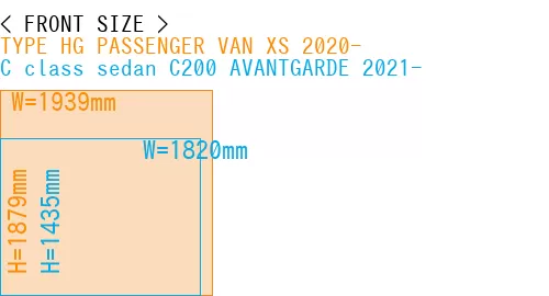#TYPE HG PASSENGER VAN XS 2020- + C class sedan C200 AVANTGARDE 2021-